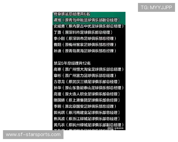 2026年足球基层俱乐部合规运营督查第44轮评估与整改通报,足球俱乐部运营管理 2026年足球基层俱乐部合规运营督查第44轮评估与整改通报,足球俱乐部运营管理