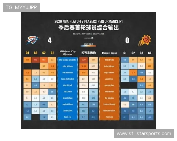 球员被评为联赛月度最佳球员其表现带动全队士气(154 ) 球员被评为联赛月度最佳球员其表现带动全队士气(154 )